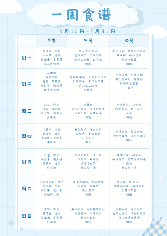 藍白色手繪涂鴉減肥減脂瘦身健身食譜.png